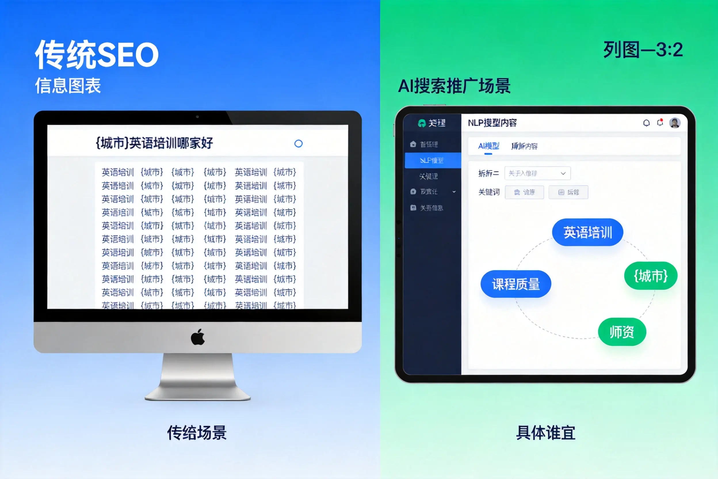 AI搜索推广和传统SEO有何区别?平凉企业选型指南