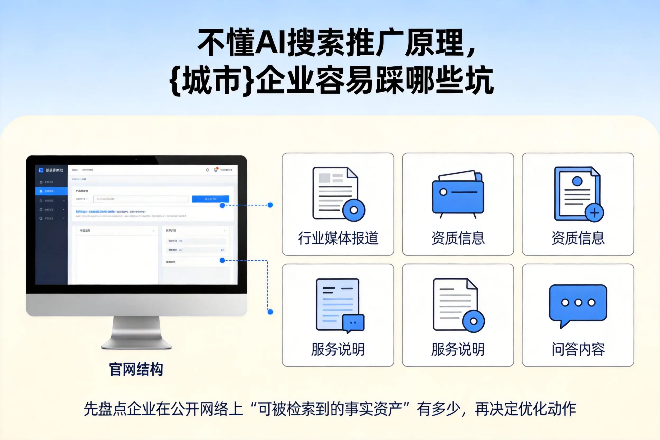 不懂AI搜索推广原理,平凉企业容易踩哪些坑