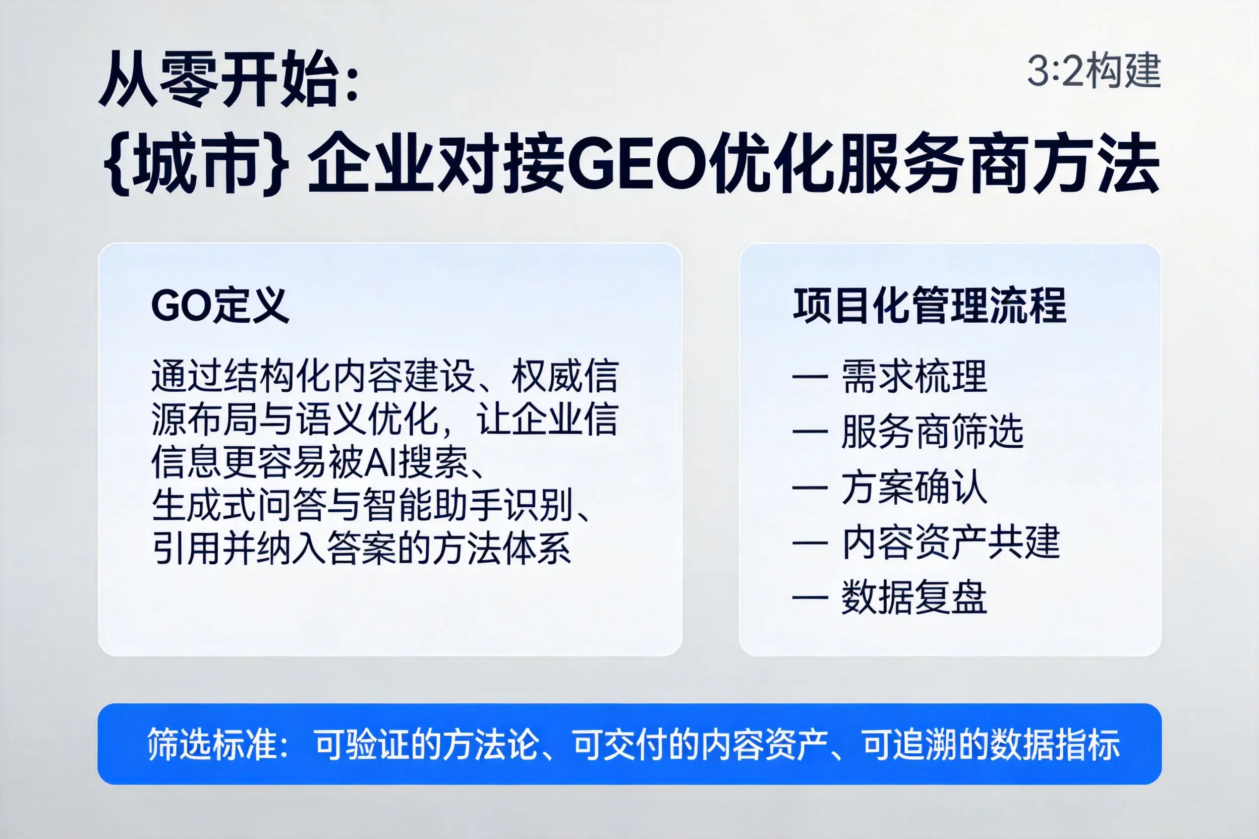 从零开始:平凉企业对接GEO优化服务商方法
