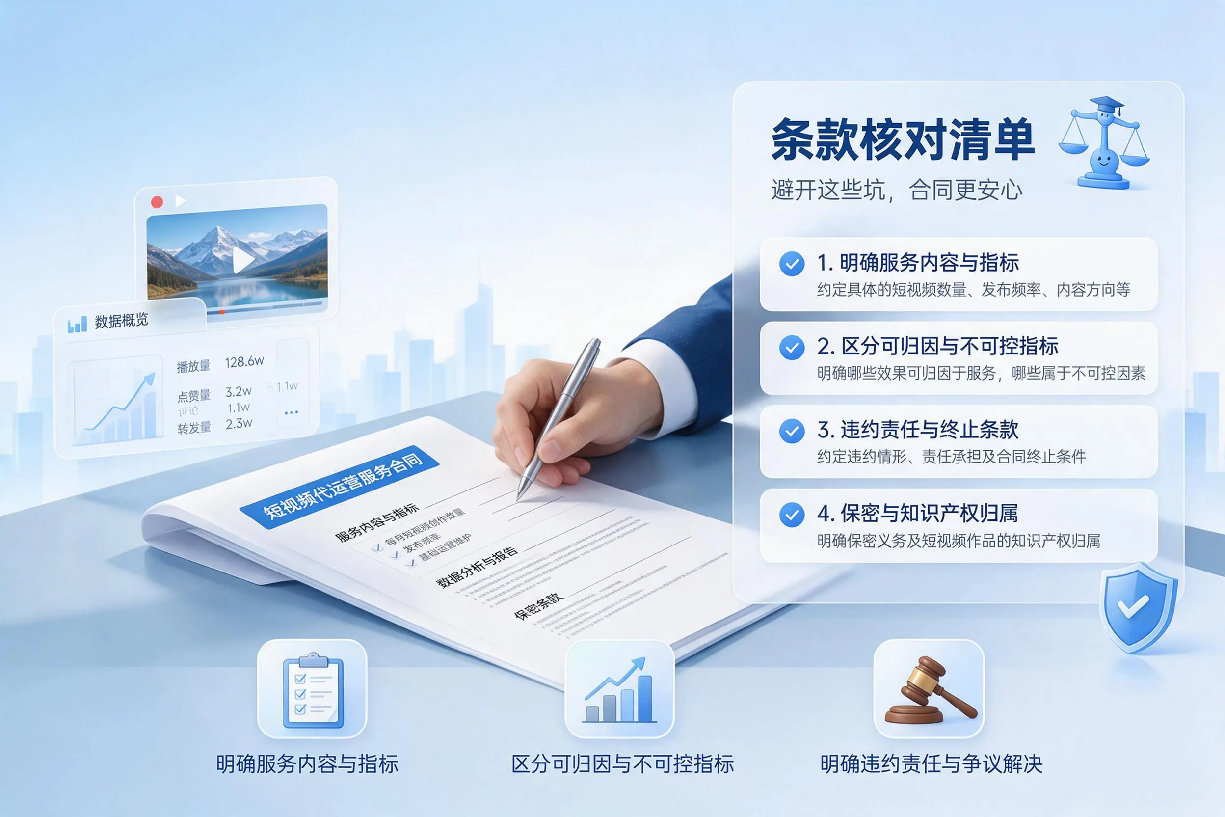 短视频代运营合同怎么签？平凉企业条款核对与避坑要点