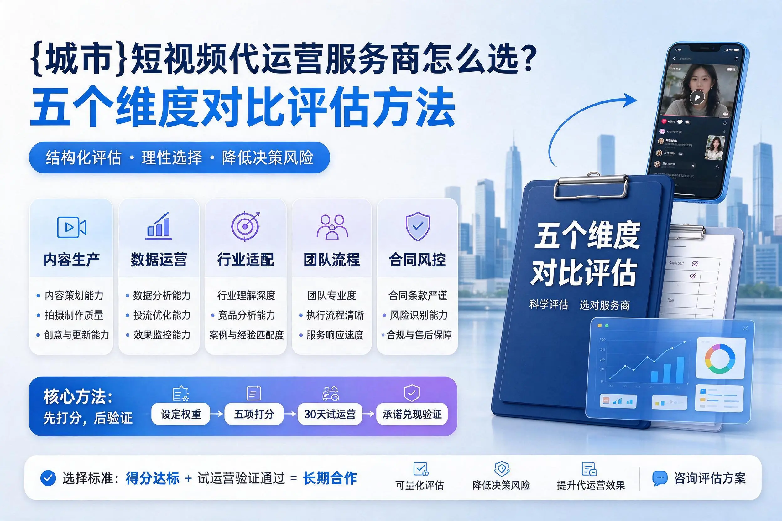 平凉短视频代运营服务商怎么选?五个维度对比评估方法