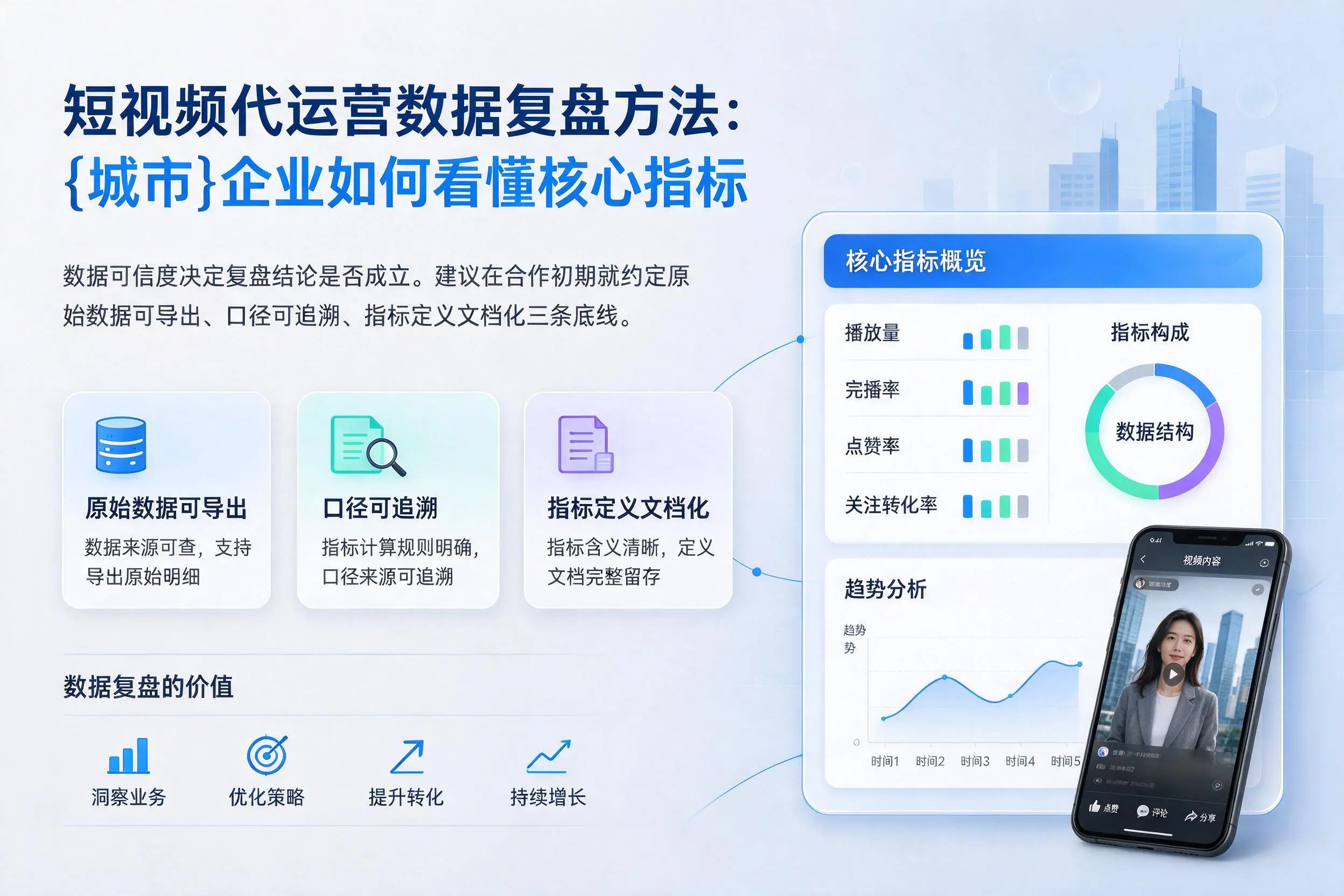 短视频代运营数据复盘方法：平凉企业如何看懂核心指标