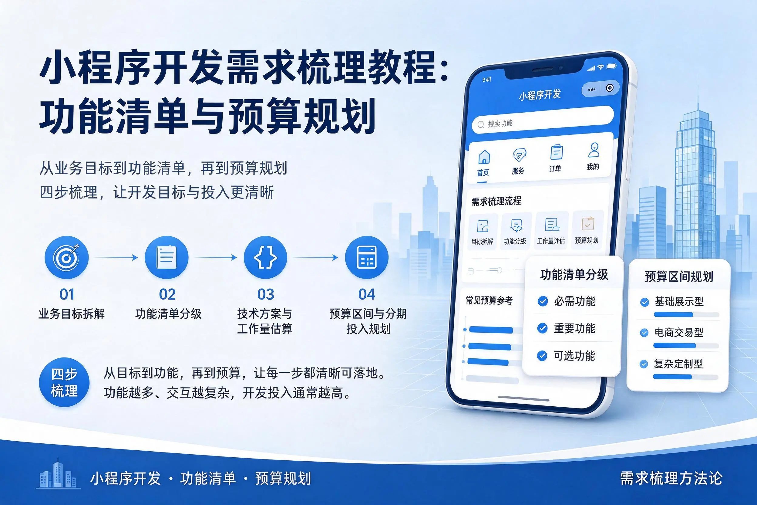 平凉小程序开发需求梳理教程：功能清单与预算规划