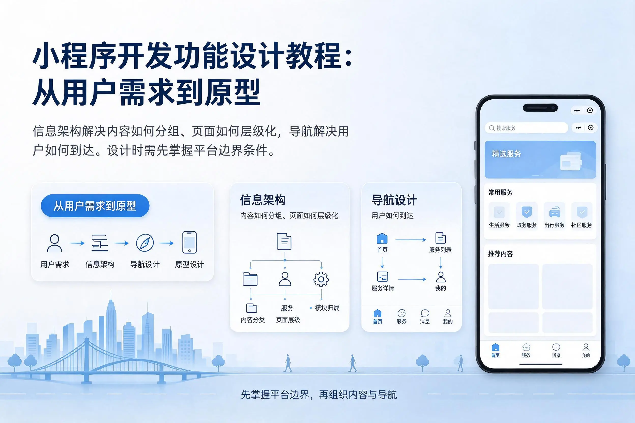 平凉小程序开发功能设计教程：从用户需求到原型