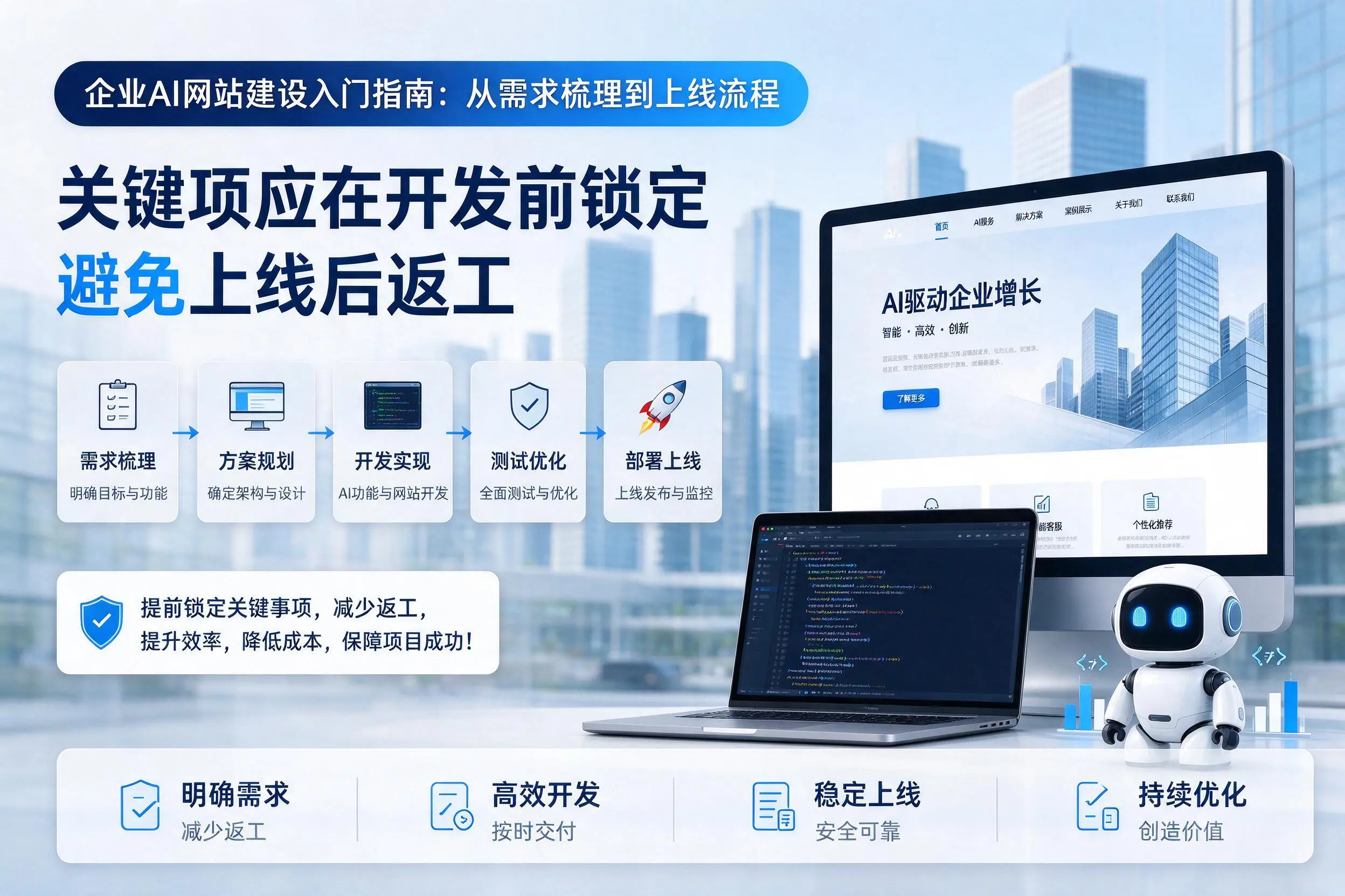 平凉企业AI网站建设入门指南:从需求梳理到上线流程
