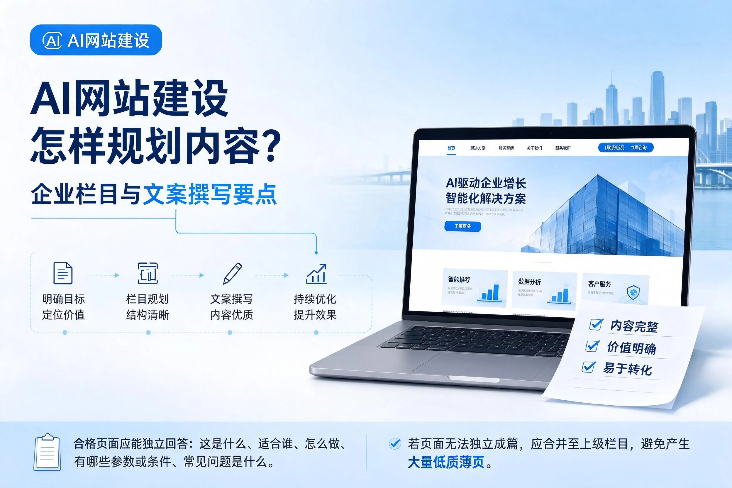 AI网站建设怎样规划内容？平凉企业栏目与文案撰写要点