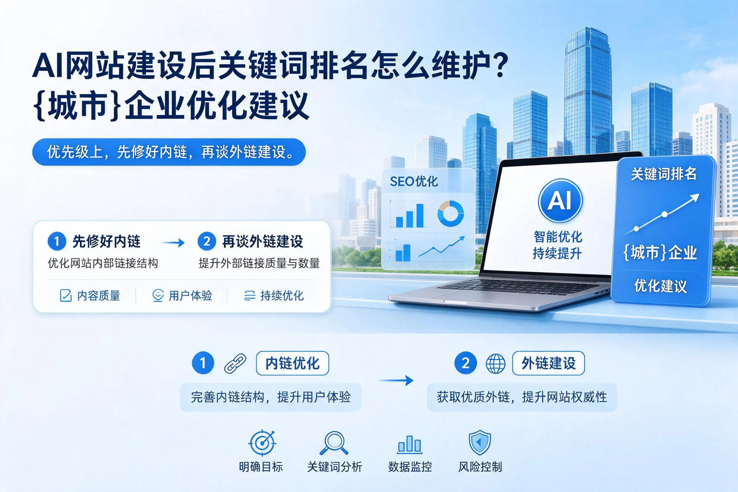 AI网站建设后关键词排名怎么维护?平凉企业优化建议