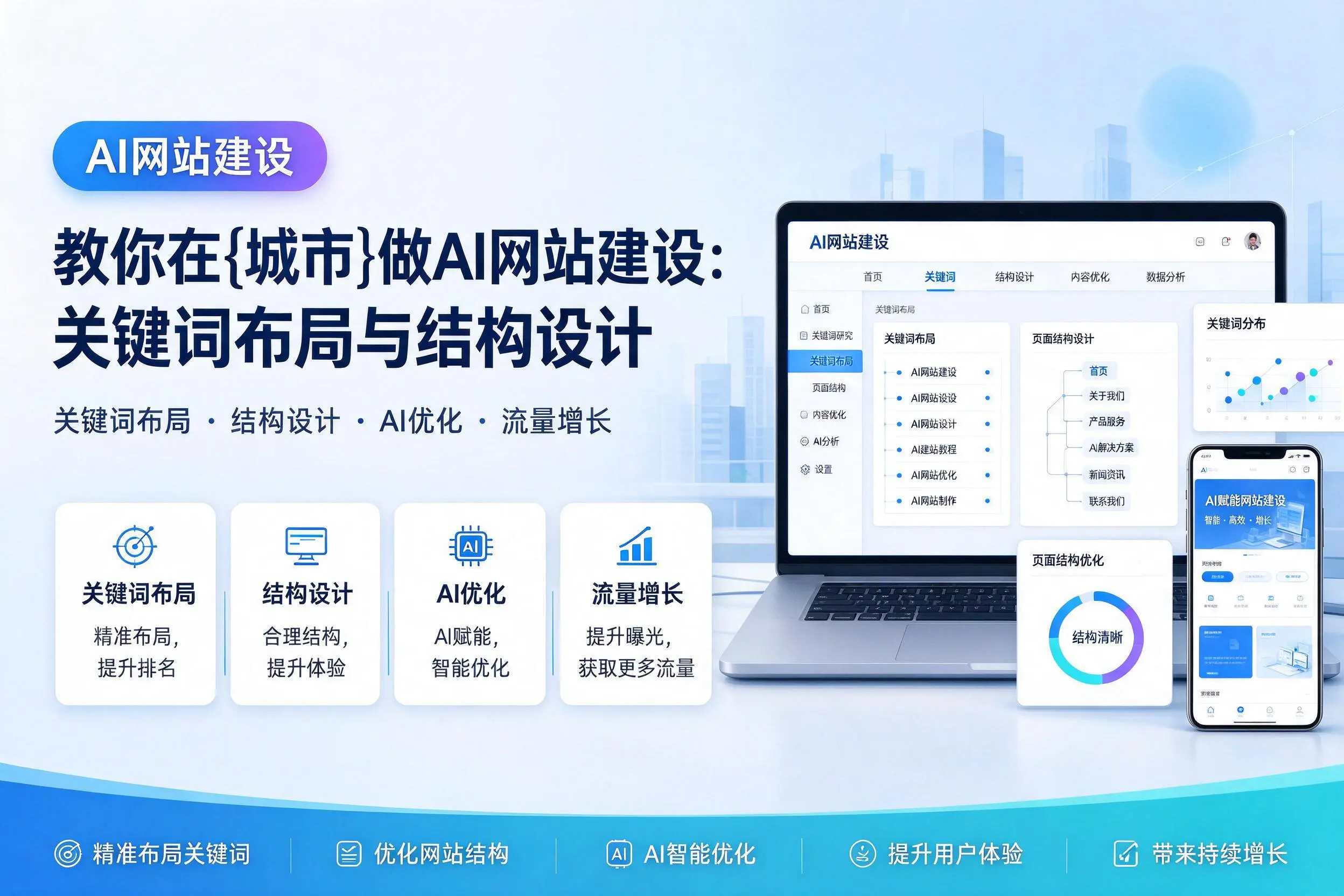 教你在平凉做AI网站建设：关键词布局与结构设计