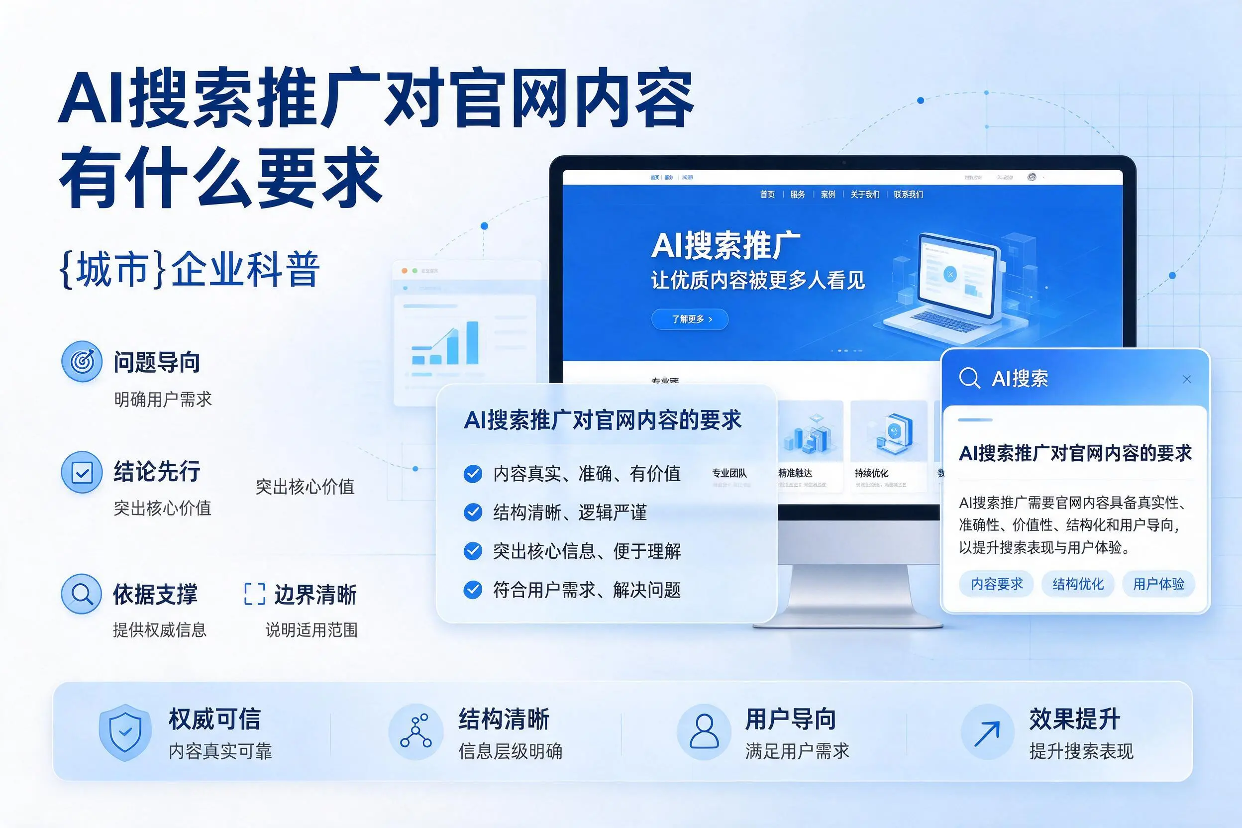 AI搜索推广对官网内容有什么要求,平凉企业科普